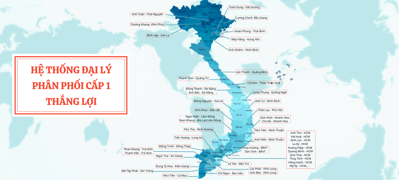 Giới thiệu công ty